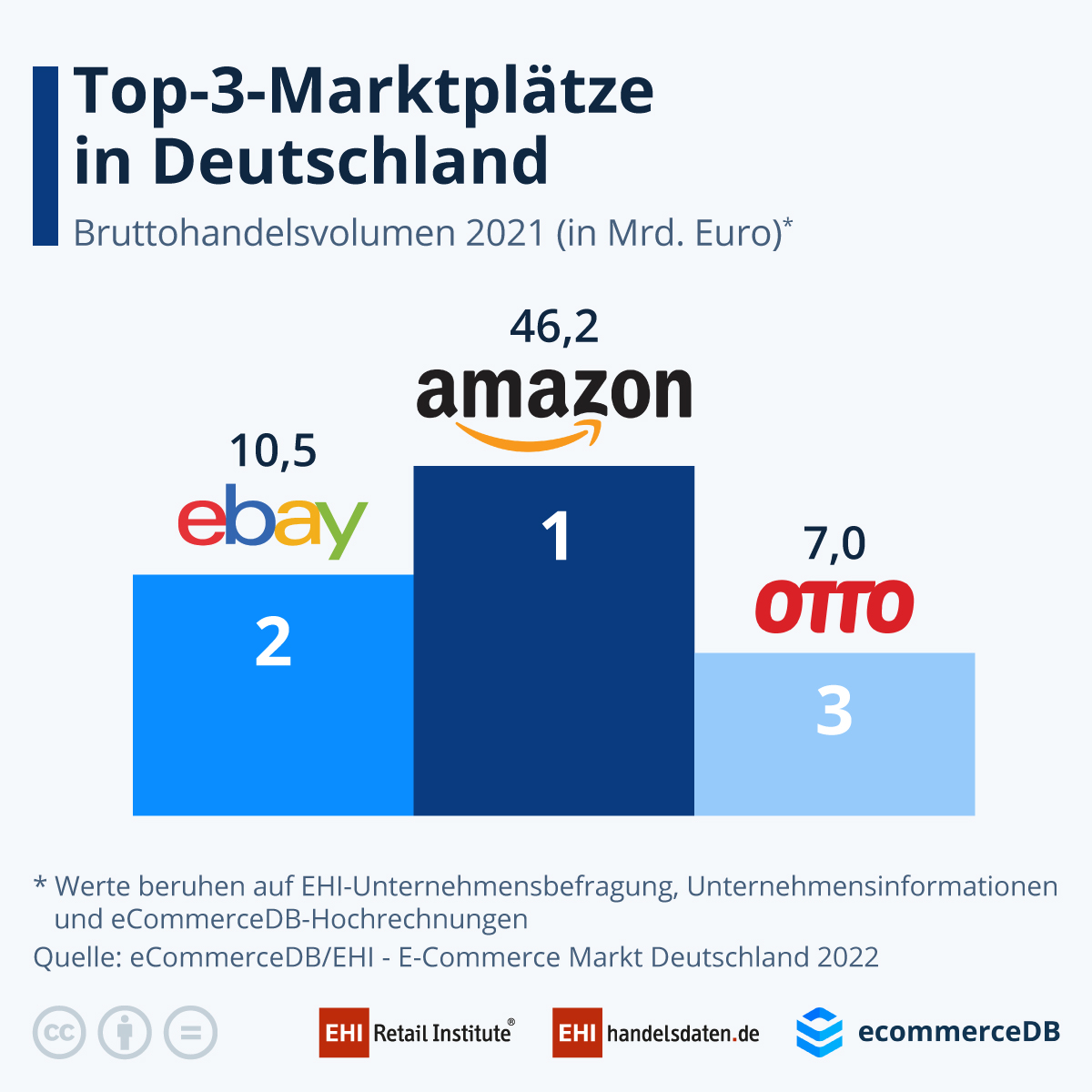 office content 1 px-5
